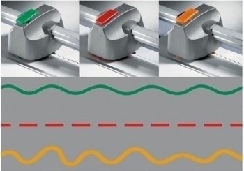 CUCHILLA RECAMBIO CORTE CUTTER DAHLE 980 DE 3 CABEZALES ARTISTICOS (ONDULADO, MICROPERFORADO, BARBAS)